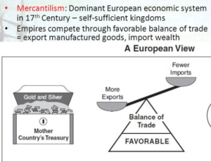 what is a favorable balance of trade